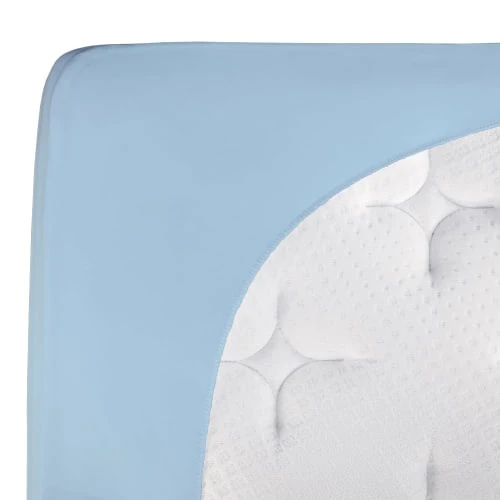 MINEA Alèse B-Sensible Bleu Ciel 60x120 Impermeable & Anti-acariens 3 MINEA Alèse B-Sensible Bleu Ciel 60x120 Impermeable & Anti-acariens – Image 3