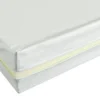 Housse De Matelas Terre De Nuit Imperméable 15 Cm 90x200